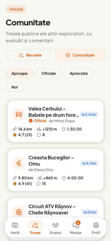 Lista traseelor comunității, cu trasee oficiale